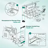 EZGO 36V charger receptacle